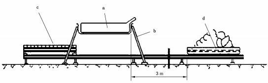 Figure 9: External fire test setup