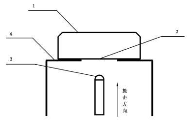 Figure 13: Bottom impact test setup