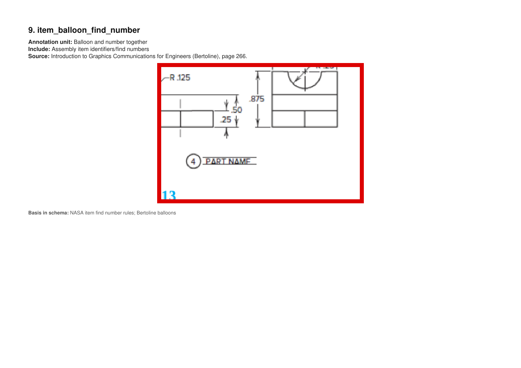 item_balloon_find_number example