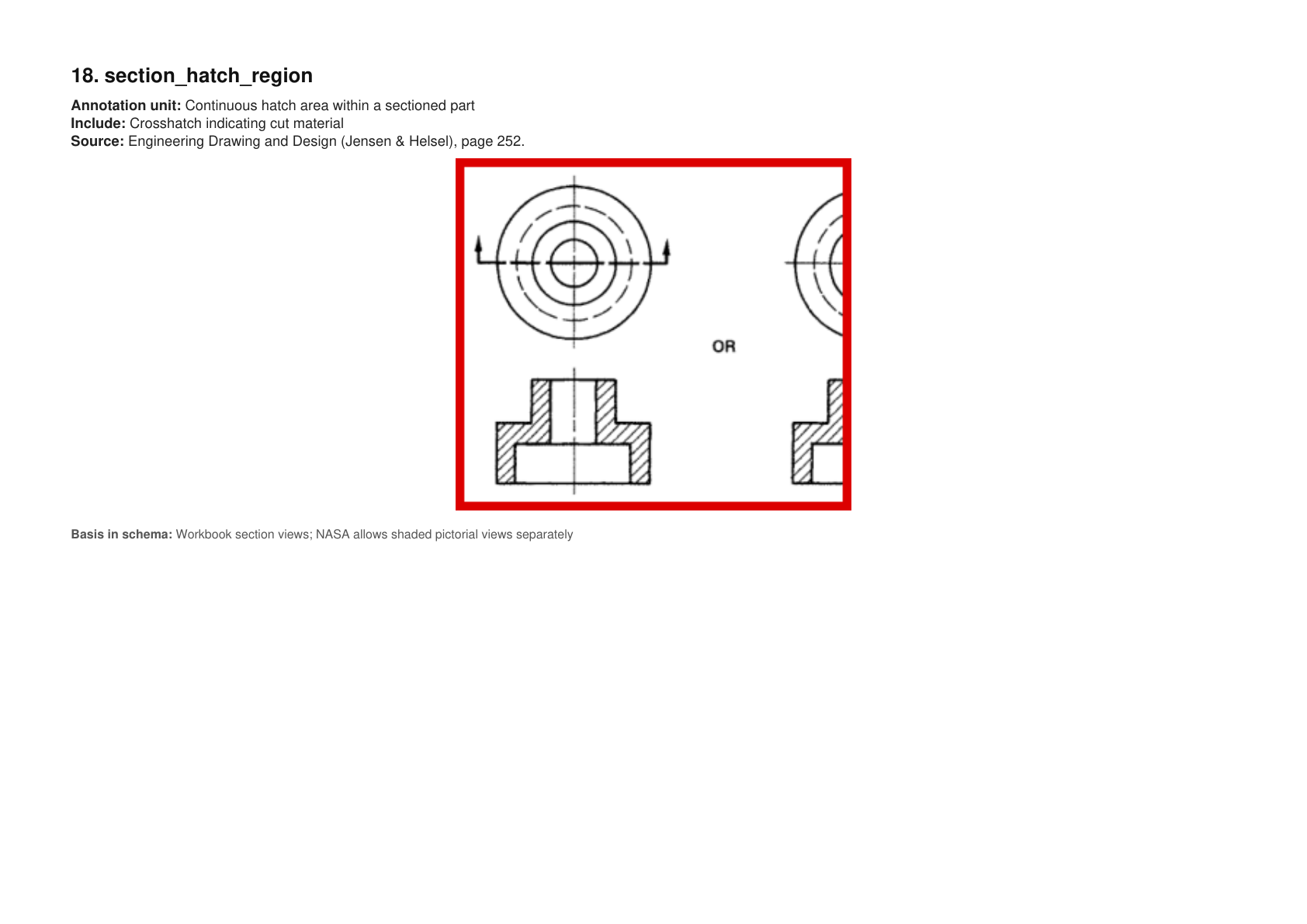 section_hatch_region example