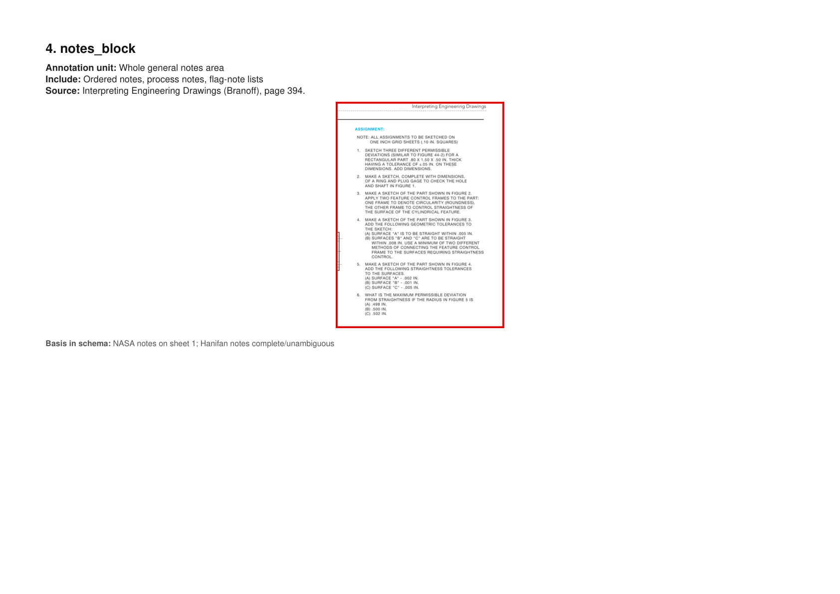notes_block example