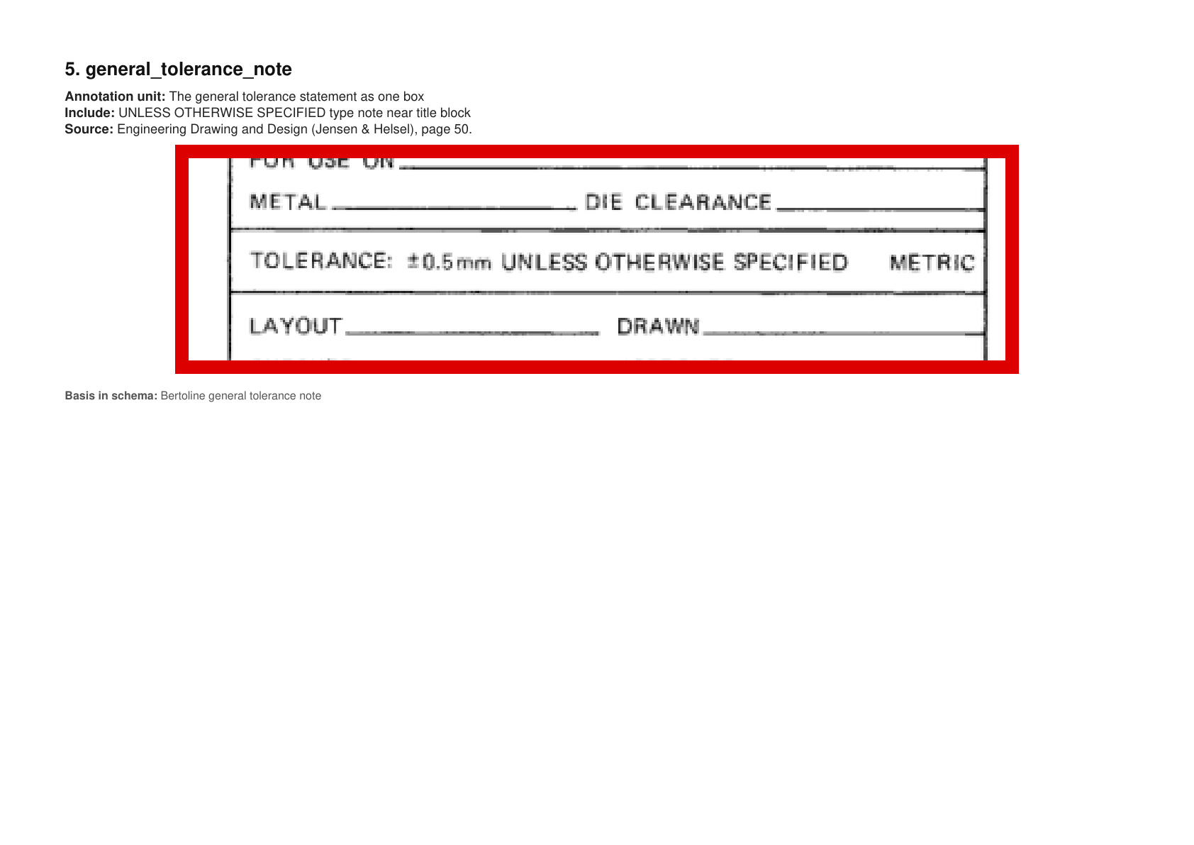 general_tolerance_note example