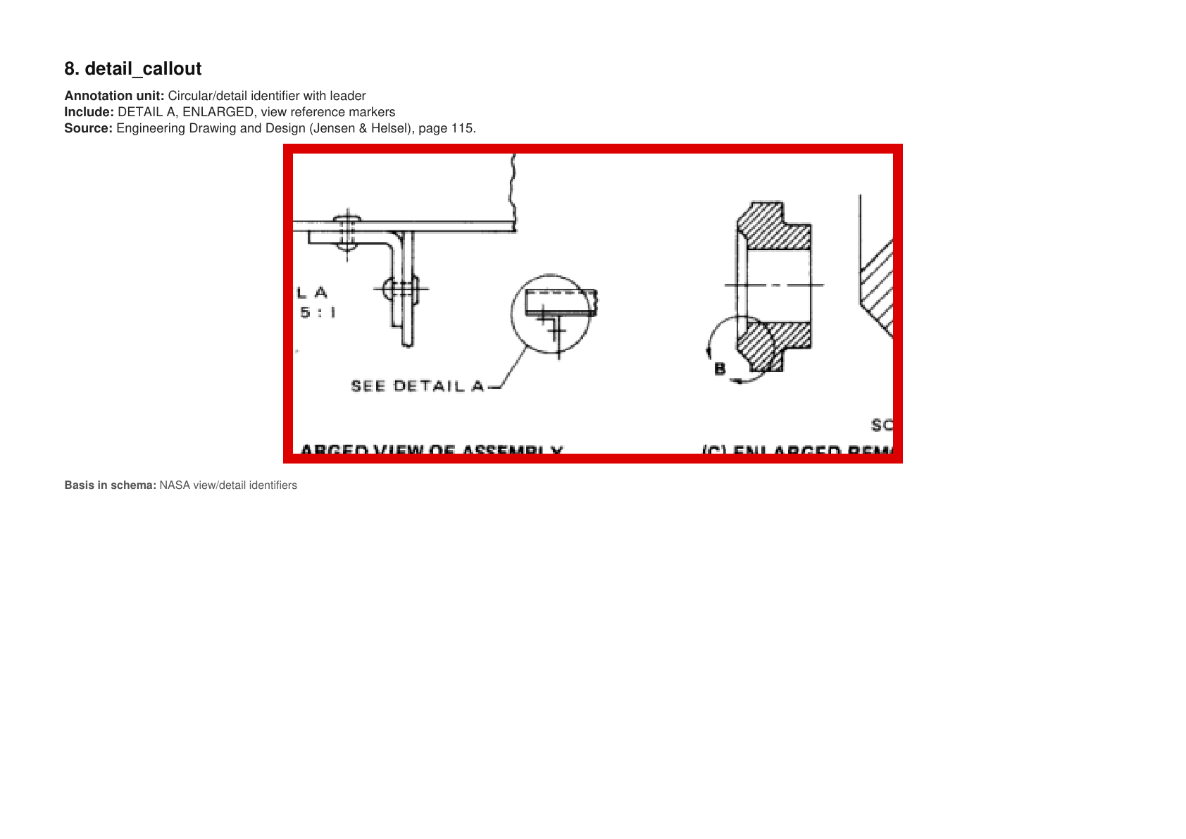 detail_callout example