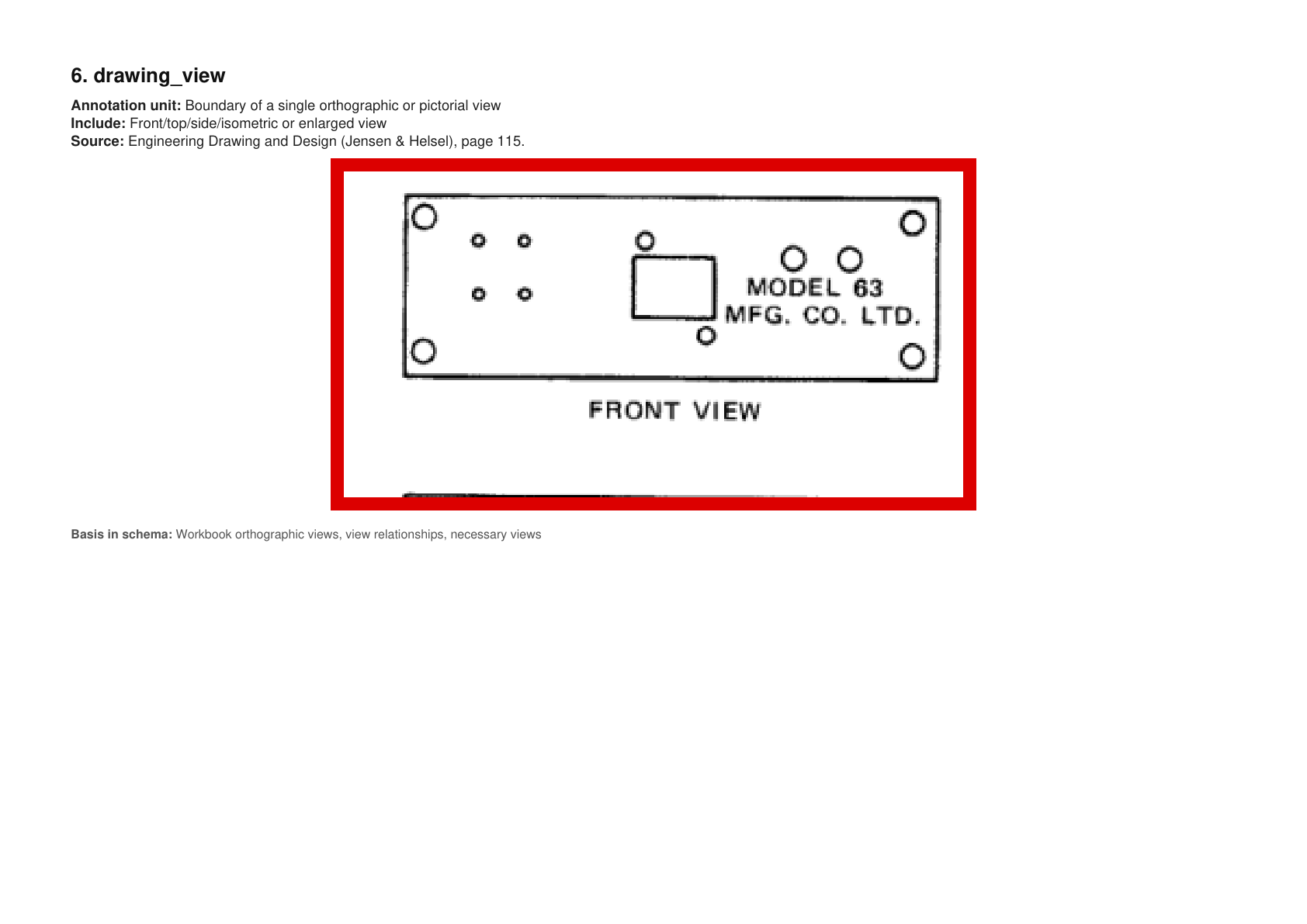 drawing_view example